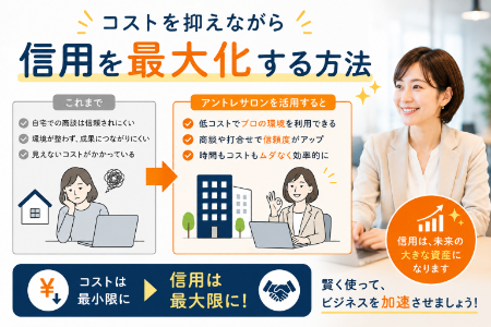 アントレサロンを活用してコストを抑えながら信用を高め、商談やビジネスの成長につなげるイメージ